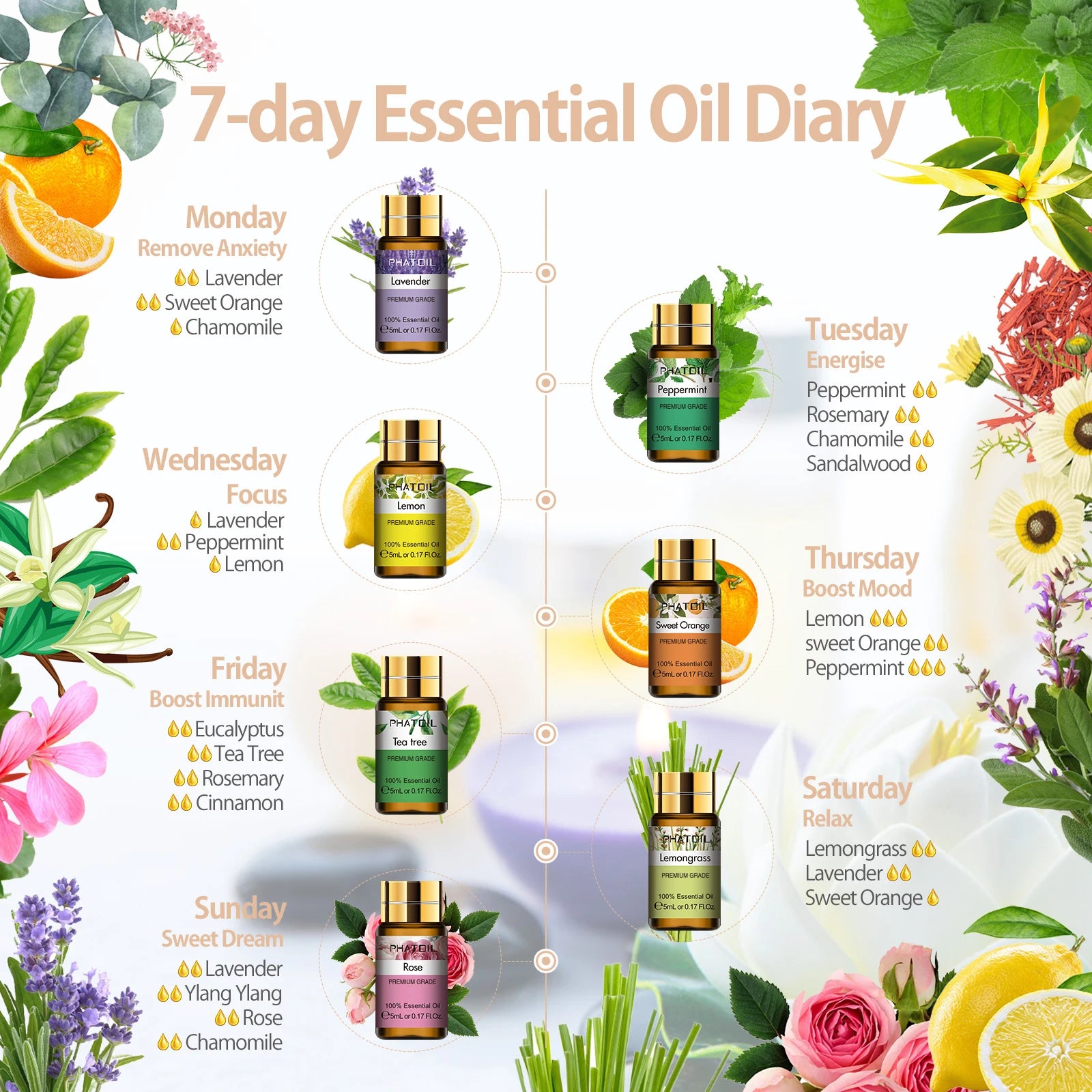 Pure Essential Oils 15pcs Gift Set for Aromatherapy Enthusiasts