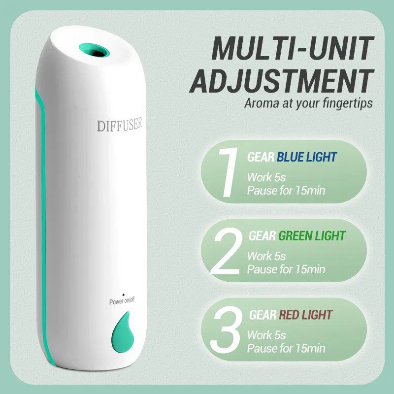 Wall Mounted Essential Oil Diffuser