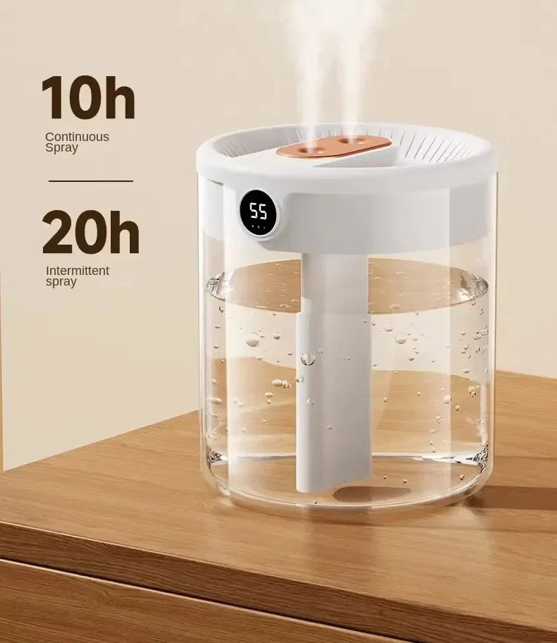 Xiaomi 2L Double Spray Humidifier With Cool Mist